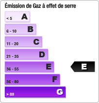 GES-E